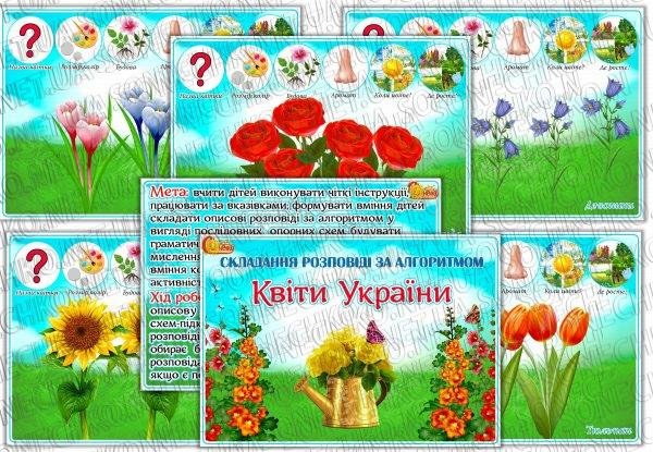 Матеріал для складання розповіді за алгоритмом "Квіти України"