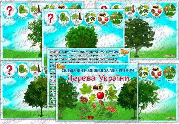 Матеріал для складання розповіді за алгоритмом "Дерева України"
