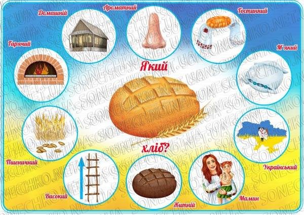 Асоціативна картка "Який хліб?"