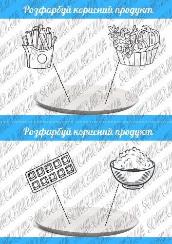 Практичні завдання з валеології "Розфарбуй корисний продукт та поклади у тарілочку"