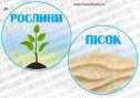 Комплект для оформлення куточку пошуково-дослідницької діяльності "Що будемо досліджувати?"