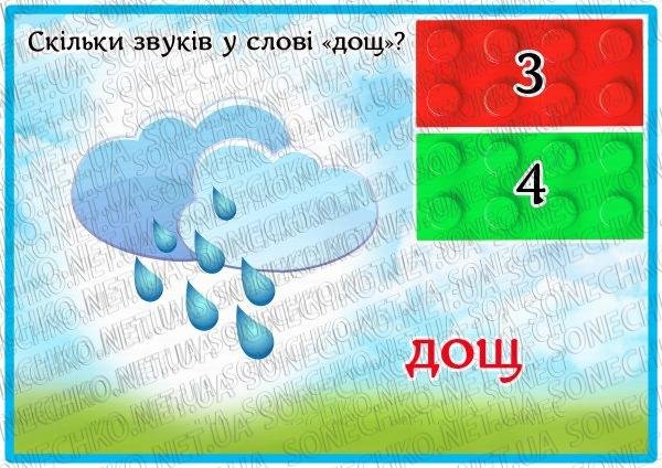 Дидактична гра "Мовний калейдоскоп. Що ми знаємо про слова?"