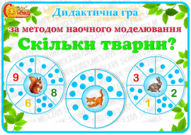 Дидактична гра за методом наочного моделювання "Скільки тварин?"