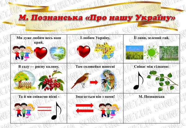 Мнемотаблиці для розучування віршів "Україно моя веселкова"
