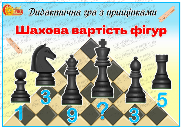 Дидактична гра з прищіпками "Шахова вартість фігур"