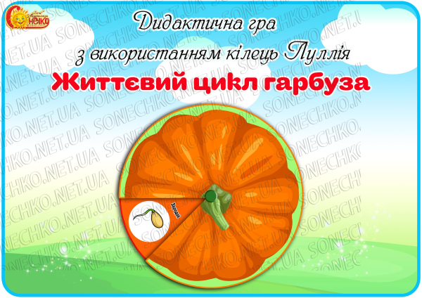 Дидактична гра з використанням кілець Луллія "Життєвий цикл гарбуза"