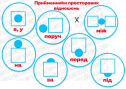 Дидактична гра "Де ти, котику?"