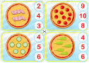 Дидактична гра з прищіпками "Математична піца"