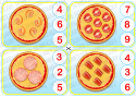 Дидактична гра з прищіпками "Математична піца"