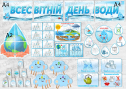 Навчальний комплект "Вода-водичка"
