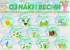 Набір для оформлення "Ознаки весни"