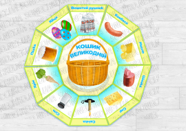 Дидактична гра  "Кошик великодній"