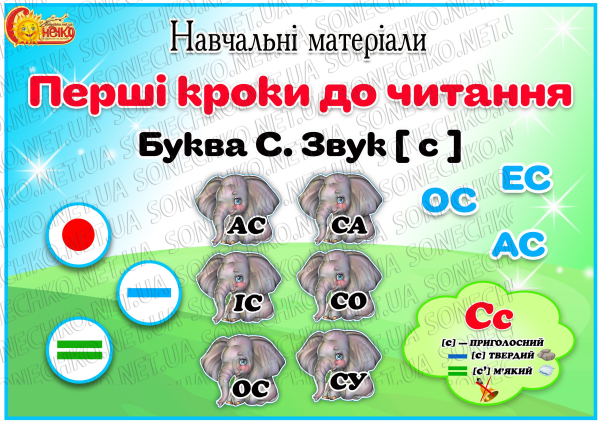 Навчальні матеріали "Перші кроки до читання. Літера С"