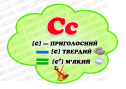 Навчальні матеріали "Перші кроки до читання. Літера С"