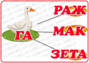 Навчальні матеріали "Перші кроки до читання. Літера Г"