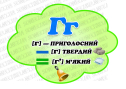 Навчальні матеріали "Перші кроки до читання. Літера Г"