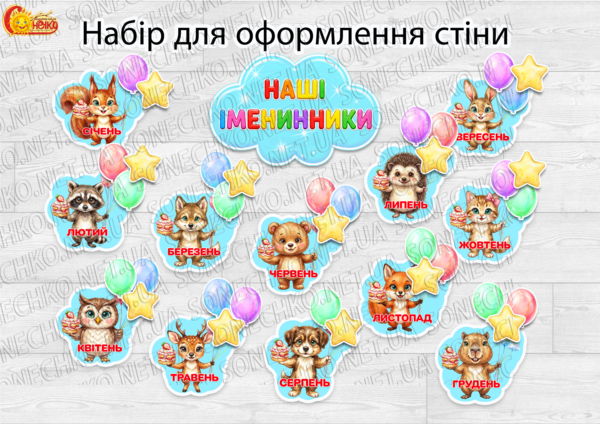 Набір для оформлення стіни "Наші іменинники"