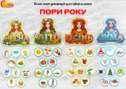 Комплект декорацій для оформлення «Пори року»