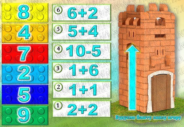 Дидактична гра з LEGO "Побудуємо башту". 